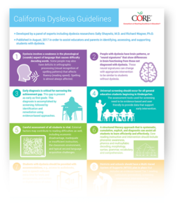 CORE Dyslexia Resource Library - Teacher Professional Learning ...